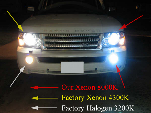 xenon far